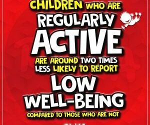 Benefits of exercise on children’s mental health and wellbeing